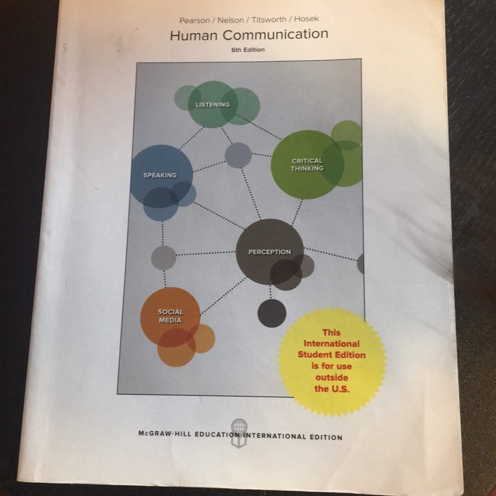 Human communication 6th Edition book